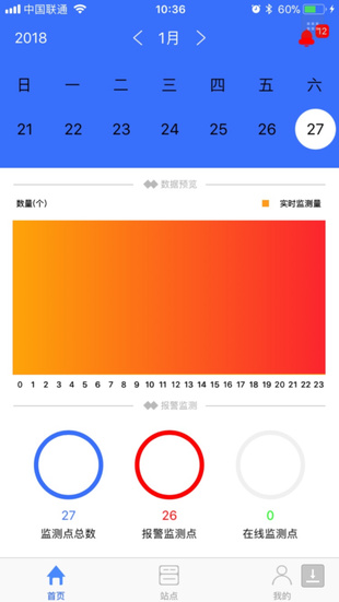 合州消防