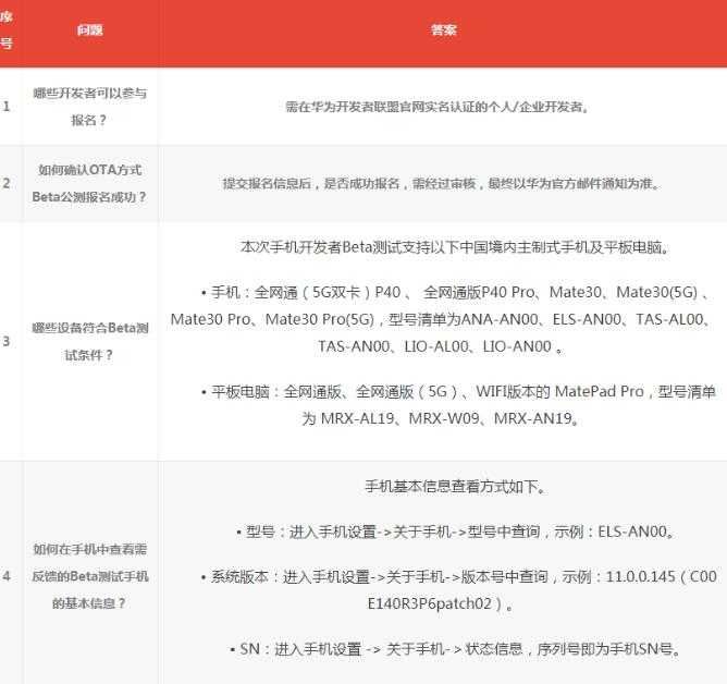 华为鸿蒙2.0怎么申请升级