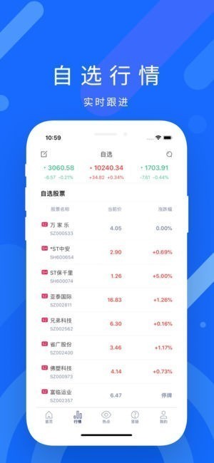 炒股王app