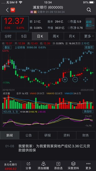 Wind金融终端手机版下载