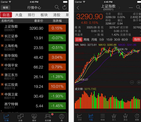 手机证券IOS版