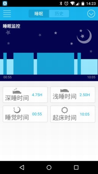 iWOWNfit app