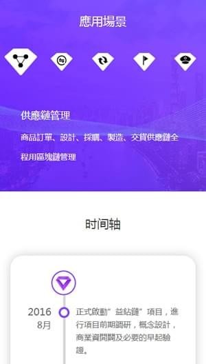 迪拜益钻链app