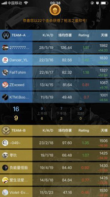 5EPlay手机版app下载