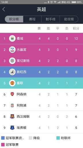 足球大师app_足球大师app安卓版下载V1.0_足球大师app攻略