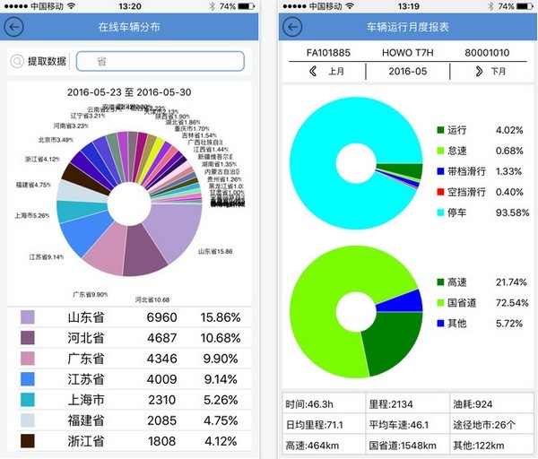 中国重汽智能通手机版