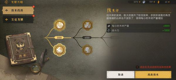 重返帝国发展方略选什么好？发展方略升级选择推荐[多图]图片2