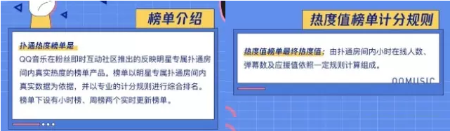 qq音乐扑通房间是什么