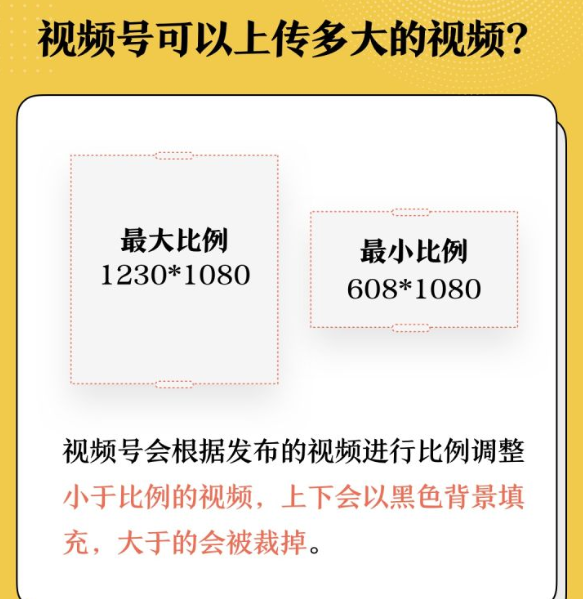 微信视频号上传视频由什么要求
