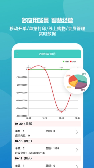 管家婆ishop破解版下载