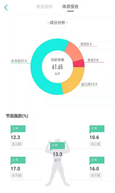 渐轻app_渐轻app破解版下载_渐轻appios版