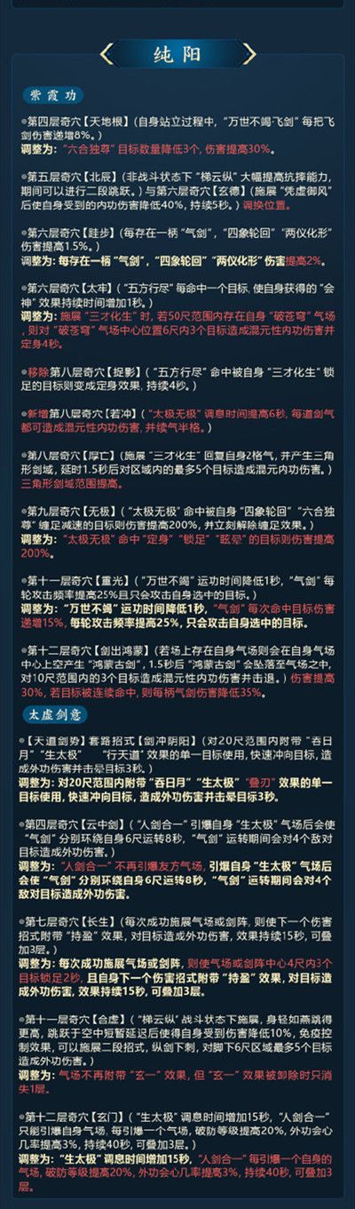 剑网三9月技改最新内容汇总 2021.9技改武学调整改动大全[多图]图片17