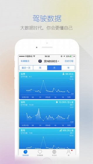 智驾行app