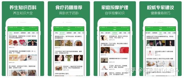 健康养生软件哪个最好？最好的健康养生软件推荐[多图]图片2