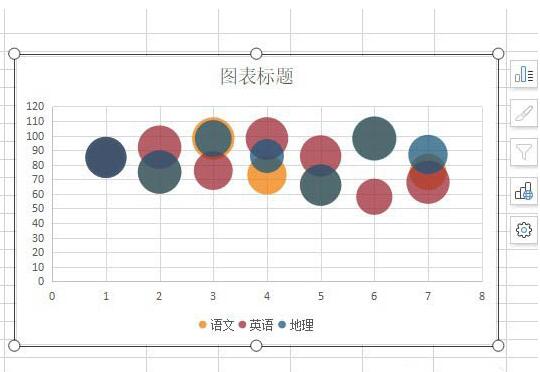 wps2019气泡图表插入方式