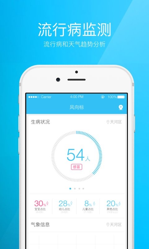 健康风向标app_健康风向标app最新版下载_健康风向标app安卓版