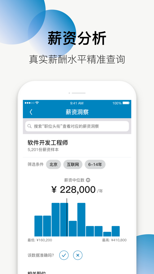 LinkedIn领英