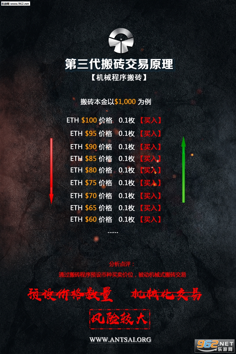 蚂蚁搬砖机器人赚钱平台_蚂蚁搬砖机器人赚钱平台中文版下载_蚂蚁搬砖机器人赚钱平台小游戏