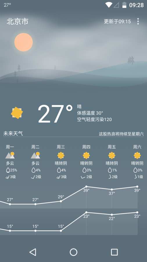 Holi天气app_Holi天气app小游戏_Holi天气app官方正版