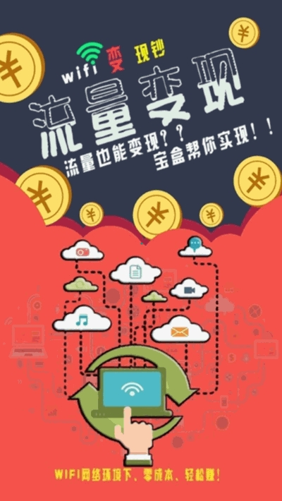 流量联盟挂机赚