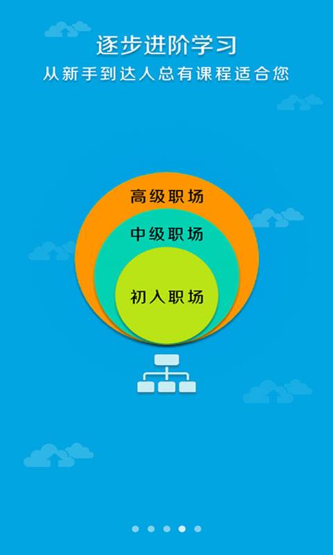 5i课堂app_5i课堂appapp下载_5i课堂app最新版下载