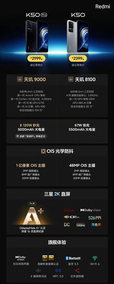 小米k50官方售价是多少？K50标准版与K50pro配置参数一览[多图]图片2