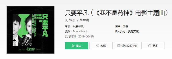 抖音在心碎中遗憾是什么歌