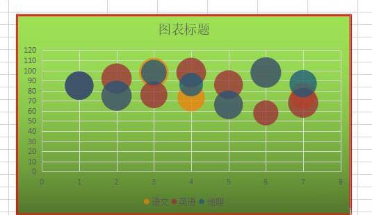wps2019气泡图表插入方式