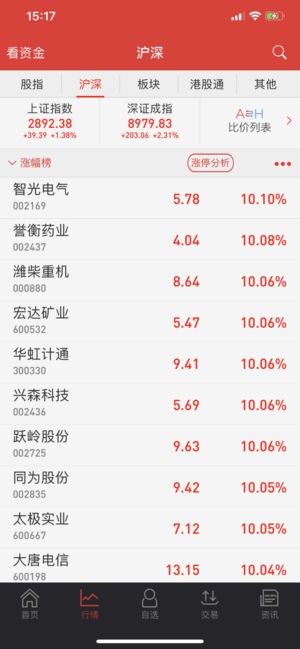 东海同花顺