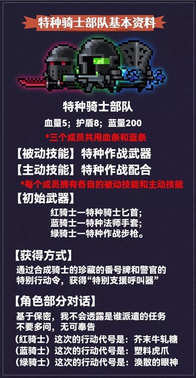 元气骑士特种骑士部队怎么解锁？特种骑士部队技能效果详解[多图]图片2