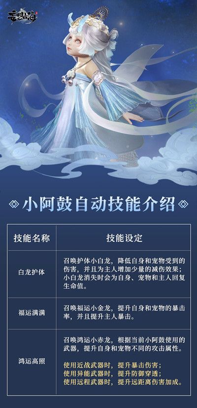 妄想山海小阿鼓进阶升阶怎么做？侍从升级进阶功能详解攻略[多图]图片2