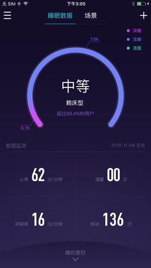 C-Life睡眠app