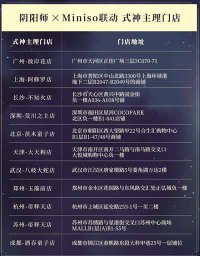 阴阳师名创优品主题店在哪？名创优品主题店地址和活动玩法一览[多图]图片2
