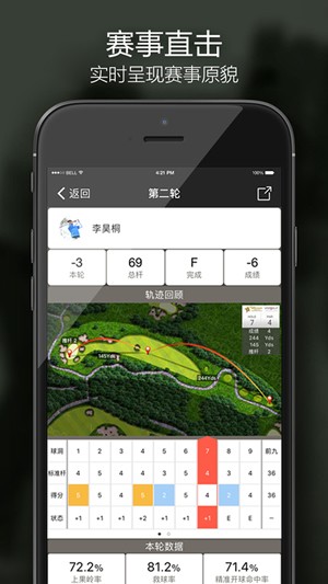 VOOGOLF