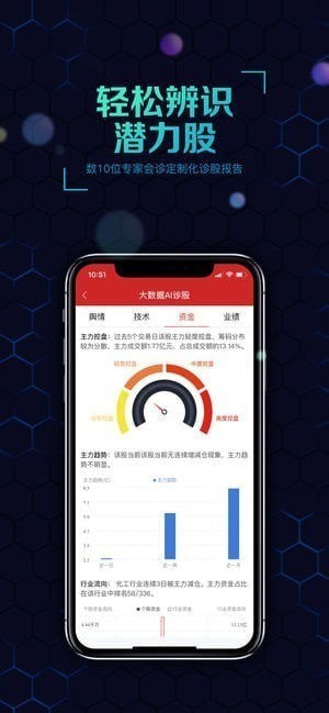 今日选股app