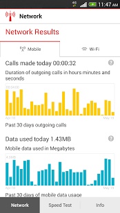 Vodafone Net Performapp_Vodafone Net Performapp小游戏