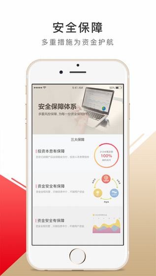 礼德财富app