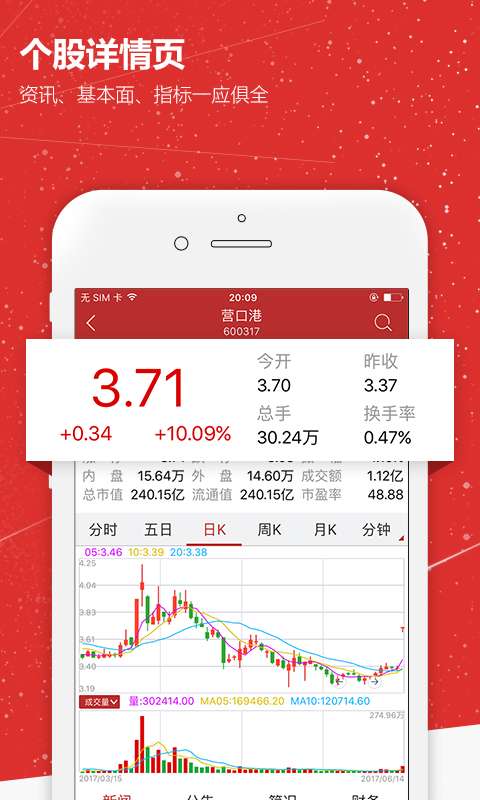 趋势财经app_趋势财经app官方正版_趋势财经appios版下载