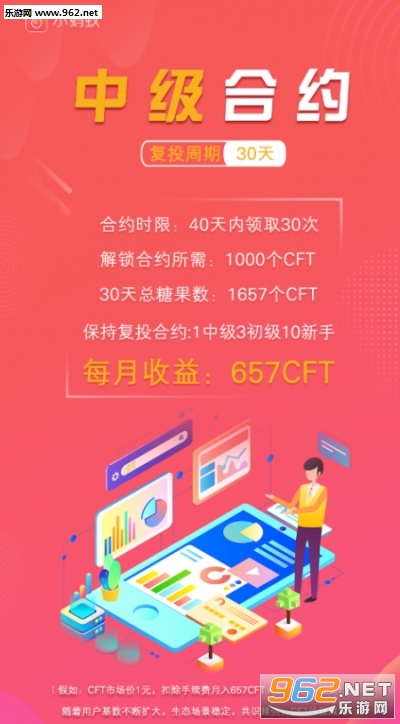 小蚂蚁合约app