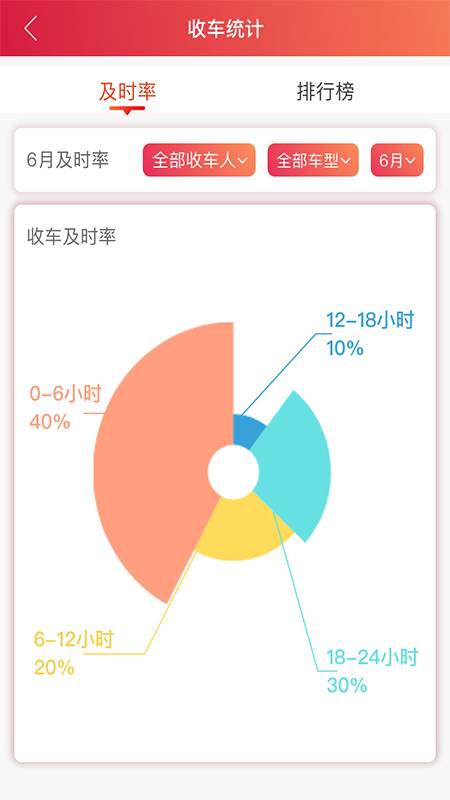 安吉助手下载_安吉助手下载官方正版_安吉助手下载ios版