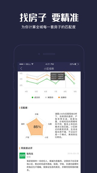 诸葛找房app