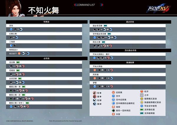 拳皇15出招表带图一览 人物出招表最新汇总大全[多图]图片5