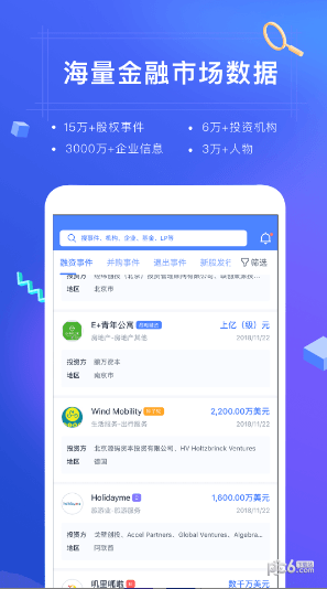 CVS投中数据ios