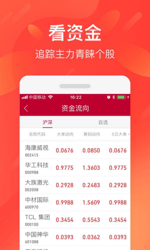 中泰齐富通app_中泰齐富通app安卓版下载V1.0_中泰齐富通app安卓版下载
