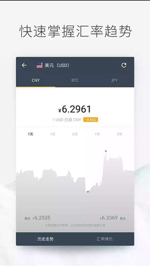 汇率换算下载_汇率换算下载最新版下载_汇率换算下载iOS游戏下载