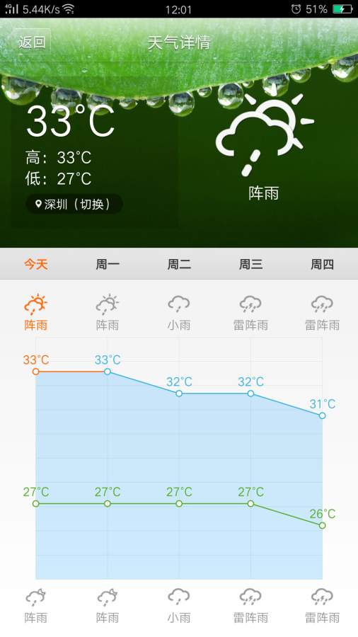 天天日历app_天天日历appios版_天天日历app安卓版下载
