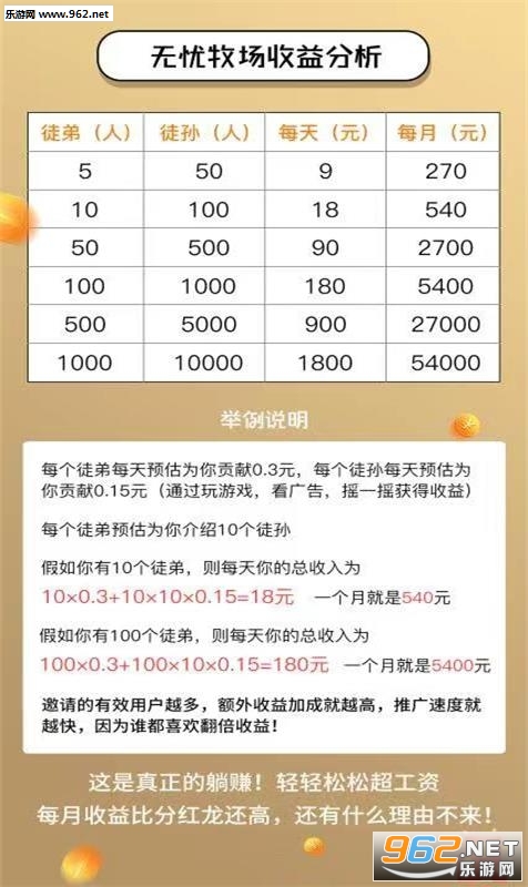 无忧牧场下载安装_无忧牧场下载安装手机游戏下载_无忧牧场下载安装最新版下载