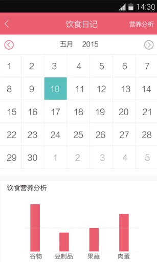 孕食-孕妇孕期饮食app_孕食-孕妇孕期饮食app破解版下载_孕食-孕妇孕期饮食app官方版