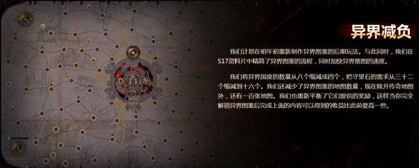 流放之路s17赛季开始时间是几号？10月29日S17赛季上线公告[多图]图片6