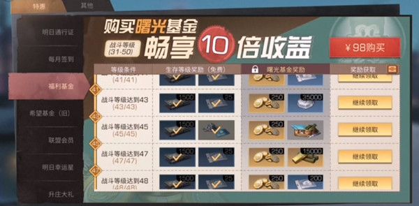 明日之后曙光基金值得开通吗？2022曙光基金活动奖励预览[多图]图片1